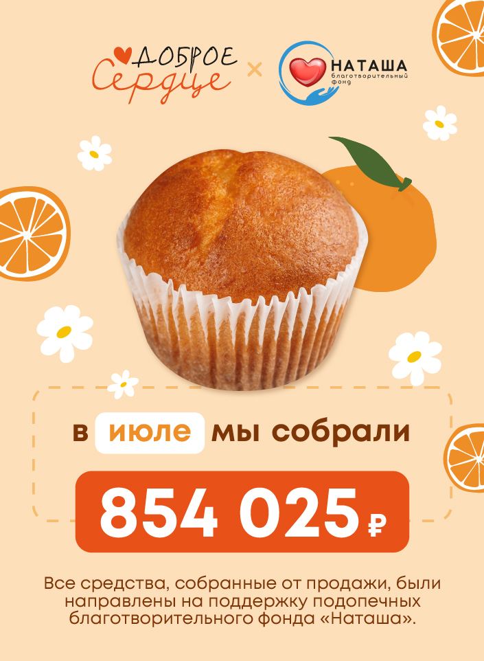 Подводим добрые итоги